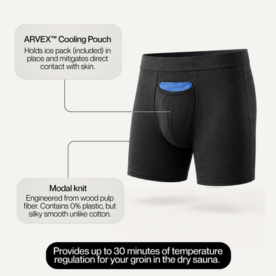 ARVEX Sauna Briefs